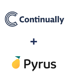 Інтеграція Continually та Pyrus Інтеграція Continually та Pyrus