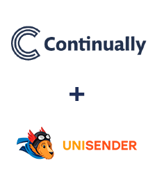 Інтеграція Continually та Unisender Інтеграція Continually та Unisender
