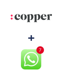 Інтеграція Copper та WHATSAPP (через сервис AceBot)