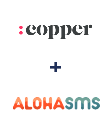 Інтеграція Copper та AlohaSMS Інтеграція Copper та AlohaSMS