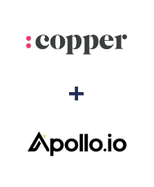 Інтеграція Copper та Apollo.io