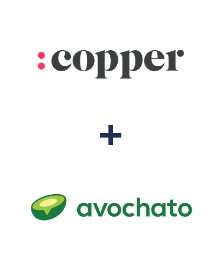 Інтеграція Copper та Avochato