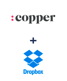 Інтеграція Copper та Dropbox