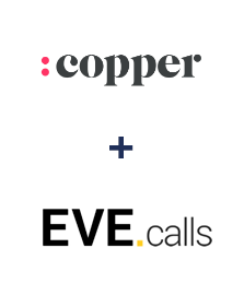 Інтеграція Copper та Evecalls