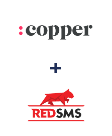 Інтеграція Copper та RedSMS Інтеграція Copper та RedSMS