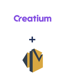 Інтеграція Creatium та Amazon SES
