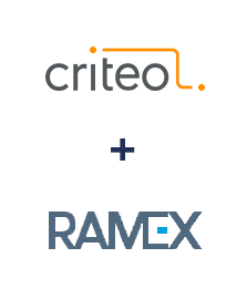 Інтеграція Criteo та Ramex CRM Інтеграція Criteo та Ramex CRM