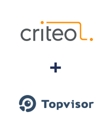 Інтеграція Criteo та TopVisor Інтеграція Criteo та TopVisor