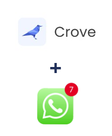 Інтеграція Crove та WHATSAPP (через сервис AceBot)