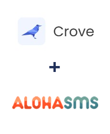 Інтеграція Crove та AlohaSMS Інтеграція Crove та AlohaSMS