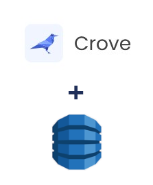 Інтеграція Crove та Amazon DynamoDB