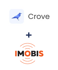 Інтеграція Crove та Imobis