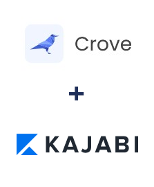 Інтеграція Crove та Kajabi