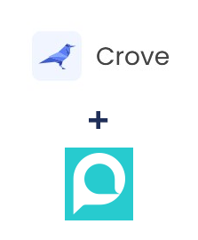 Інтеграція Crove та PushSMS Інтеграція Crove та PushSMS