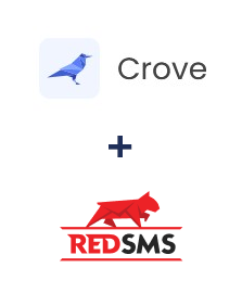 Інтеграція Crove та RedSMS Інтеграція Crove та RedSMS