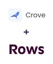 Інтеграція Crove та Rows