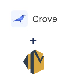 Інтеграція Crove та Amazon SES