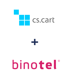 Інтеграція CS-Cart та Binotel