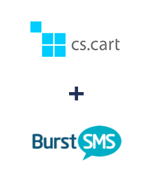Інтеграція CS-Cart та Burst SMS