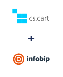 Інтеграція CS-Cart та Infobip
