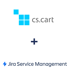 Інтеграція CS-Cart та Jira Service Management