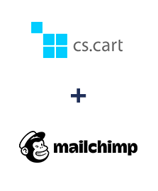 Інтеграція CS-Cart та MailChimp