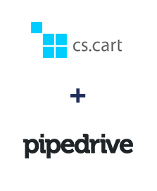 Інтеграція CS-Cart та Pipedrive