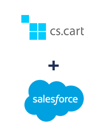 Інтеграція CS-Cart та Salesforce CRM