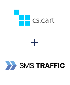Інтеграція CS-Cart та SMS Traffic Інтеграція CS-Cart та SMS Traffic