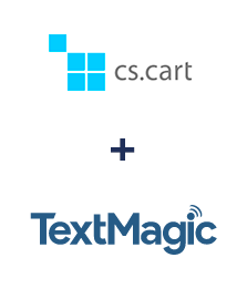 Інтеграція CS-Cart та TextMagic