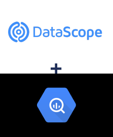 Інтеграція DataScope Forms та BigQuery