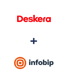 Інтеграція Deskera CRM та Infobip