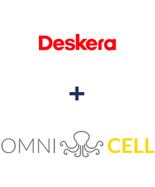 Інтеграція Deskera CRM та Omnicell