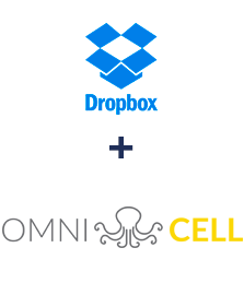 Інтеграція Dropbox та Omnicell