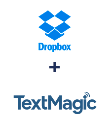 Інтеграція Dropbox та TextMagic