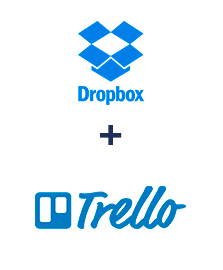 Інтеграція Dropbox та Trello