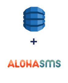 Інтеграція Amazon DynamoDB та AlohaSMS Інтеграція Amazon DynamoDB та AlohaSMS