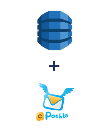Інтеграція Amazon DynamoDB та ePochta Інтеграція Amazon DynamoDB та ePochta