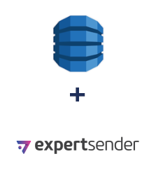 Інтеграція Amazon DynamoDB та ExpertSender