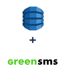 Інтеграція Amazon DynamoDB та GREENSMS Інтеграція Amazon DynamoDB та GREENSMS