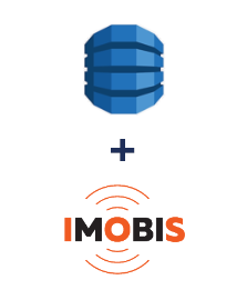 Інтеграція Amazon DynamoDB та Imobis Інтеграція Amazon DynamoDB та Imobis