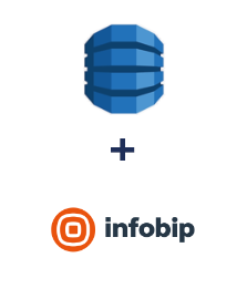 Інтеграція Amazon DynamoDB та Infobip