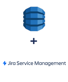 Інтеграція Amazon DynamoDB та Jira Service Management