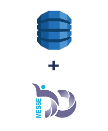 Інтеграція Amazon DynamoDB та Messedo