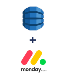 Інтеграція Amazon DynamoDB та Monday.com