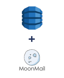 Інтеграція Amazon DynamoDB та MoonMail