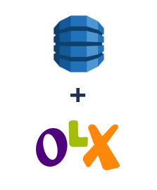 Інтеграція Amazon DynamoDB та OLX