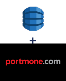 Інтеграція Amazon DynamoDB та Portmone