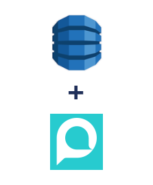 Інтеграція Amazon DynamoDB та PushSMS Інтеграція Amazon DynamoDB та PushSMS
