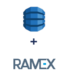 Інтеграція Amazon DynamoDB та Ramex CRM Інтеграція Amazon DynamoDB та Ramex CRM